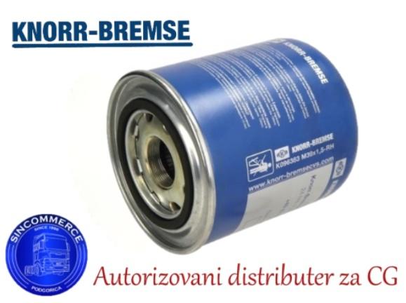 Knorr-Bremse – više od 110 godina iskustva u tehnologijama kočenja 
